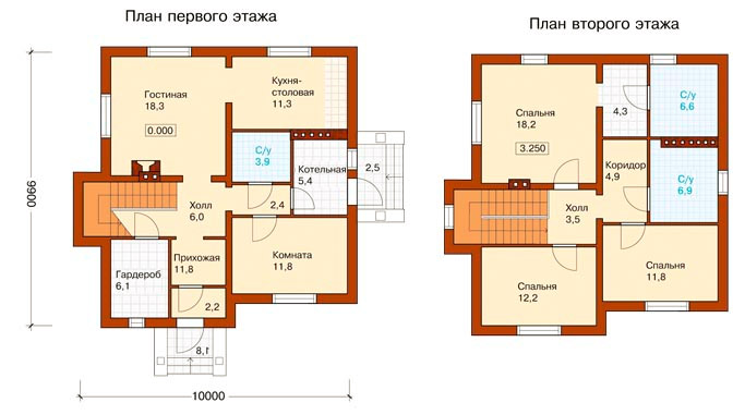 Важные правила проектирования индивидуального жилого дома