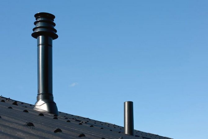 Дымоход для газового котла в частном доме: основные требования к установке
