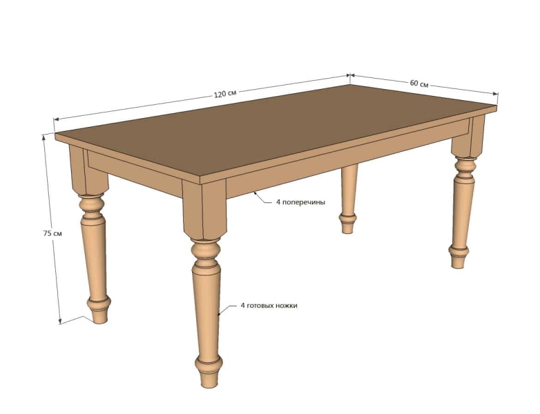 Кухонный стол из дерева своими руками: выбор дерева, изготовление столешницы и сборка стола