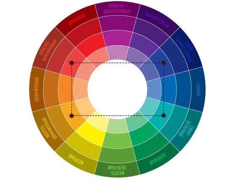 Цветовая палитра для дизайнеров интерьера (сочетание цветов в интерьере по таблице)