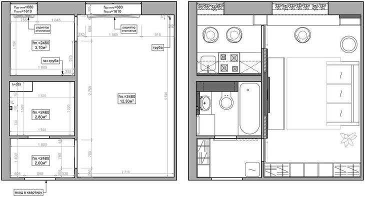 Как оформить квартиру площадью 20 кв. м: советы на практическом примере