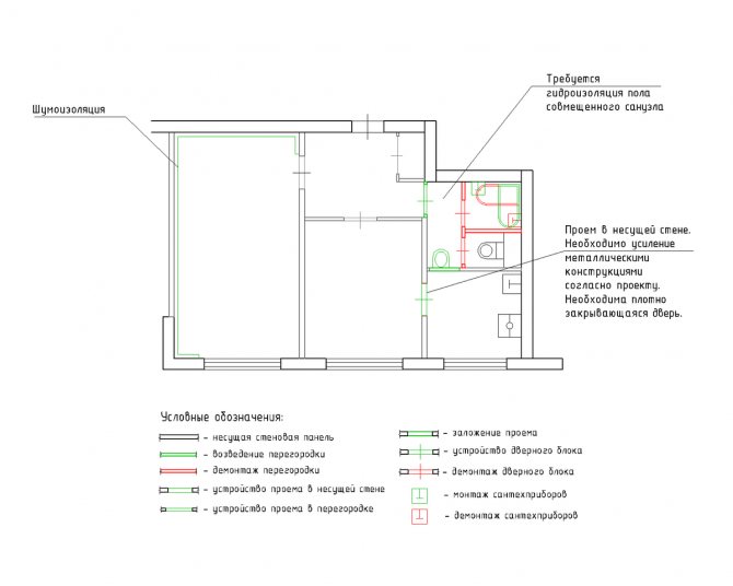 Три способа рациональной перепланировки однокомнатной квартиры в типовом доме II-68